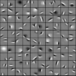First-layer features: oriented edges