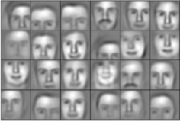 Third-layer features: whole faces