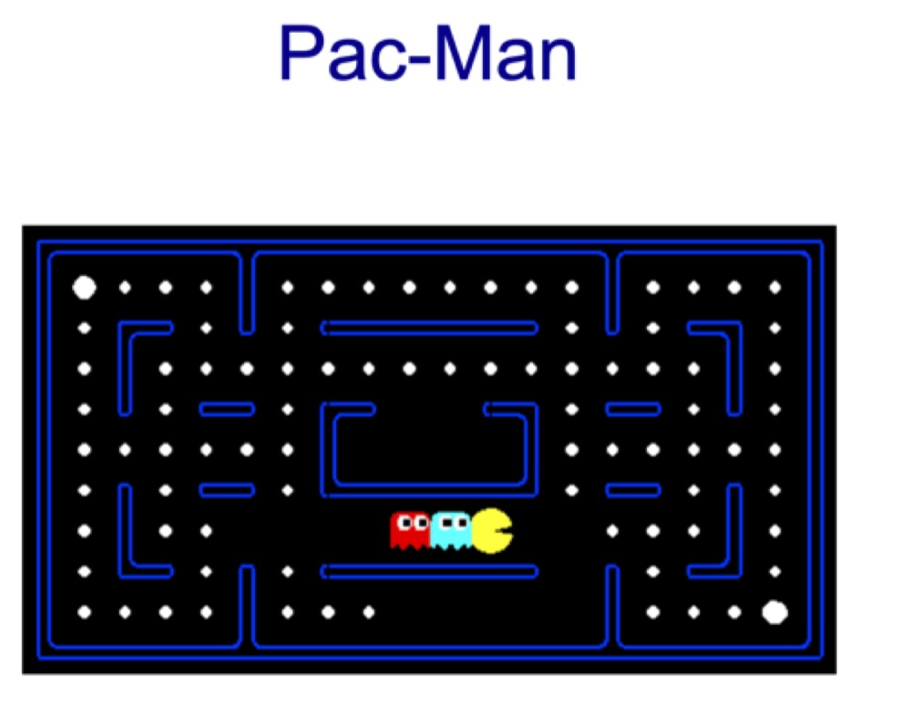 puzzle 2